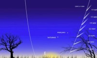 El cometa ISON sigue "vivo". Claves para observarlo