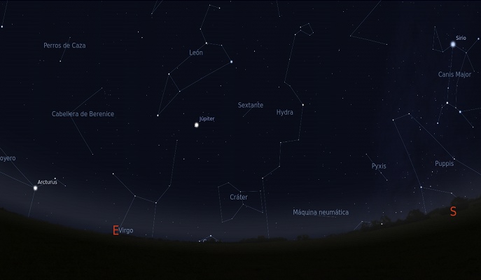 Situacion de jupiter durante estos dias