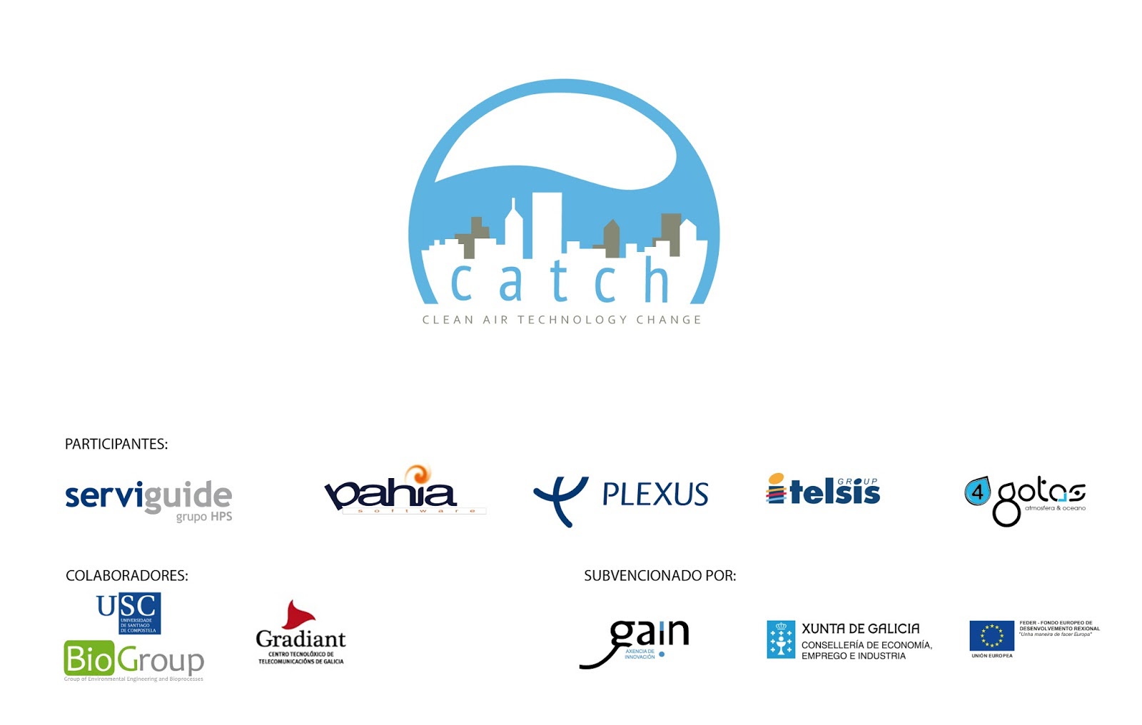 Partipantes, colaboradores y subvencionadores del proyecto CATCH