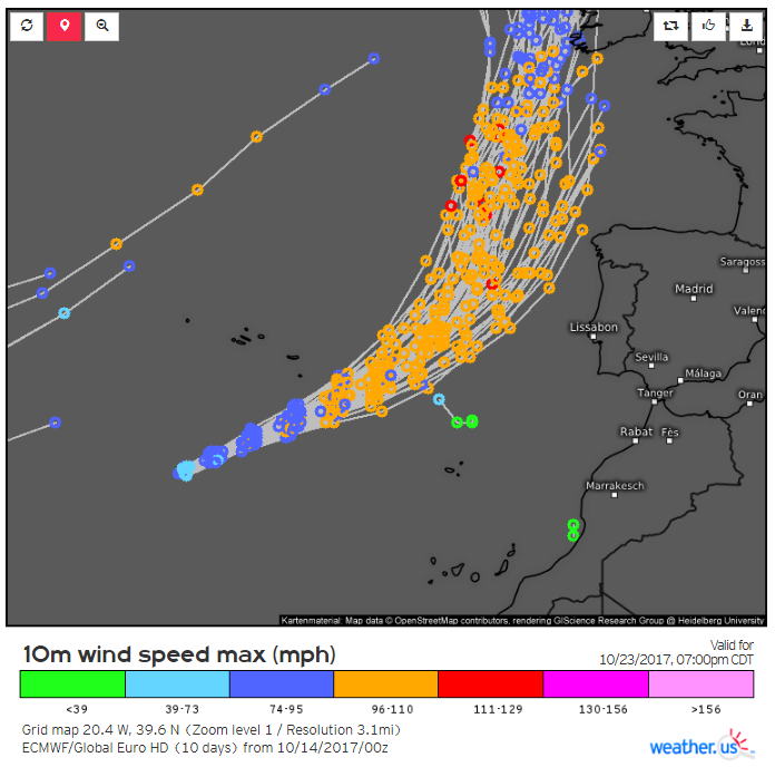 middle | Predicción del Centro Europeo (ECMWF)